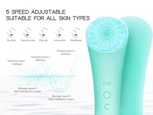 exfoliating face scrubber