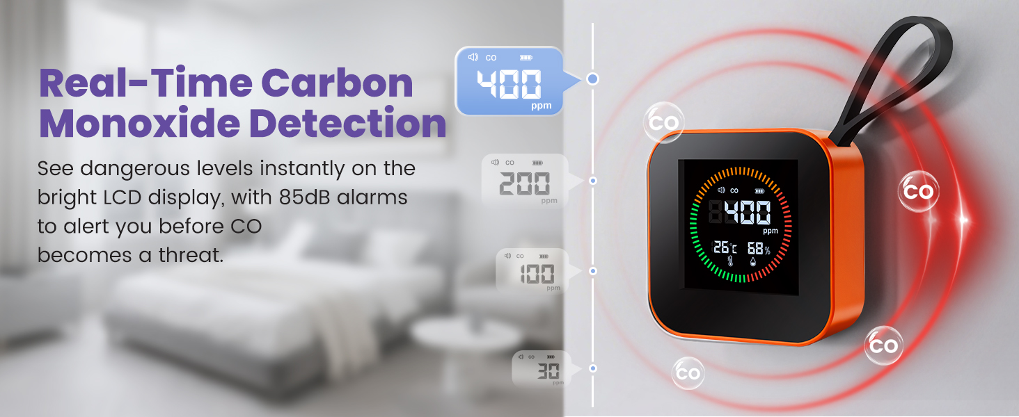 portable CO orange 1