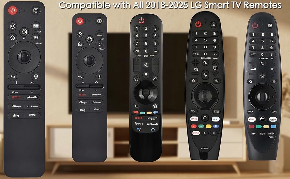 Compatible remote models