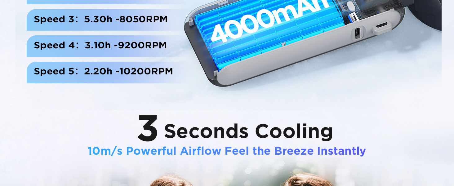 Turbo fan