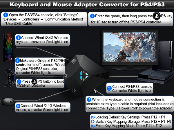 ps4 keyboard and mouse adapter