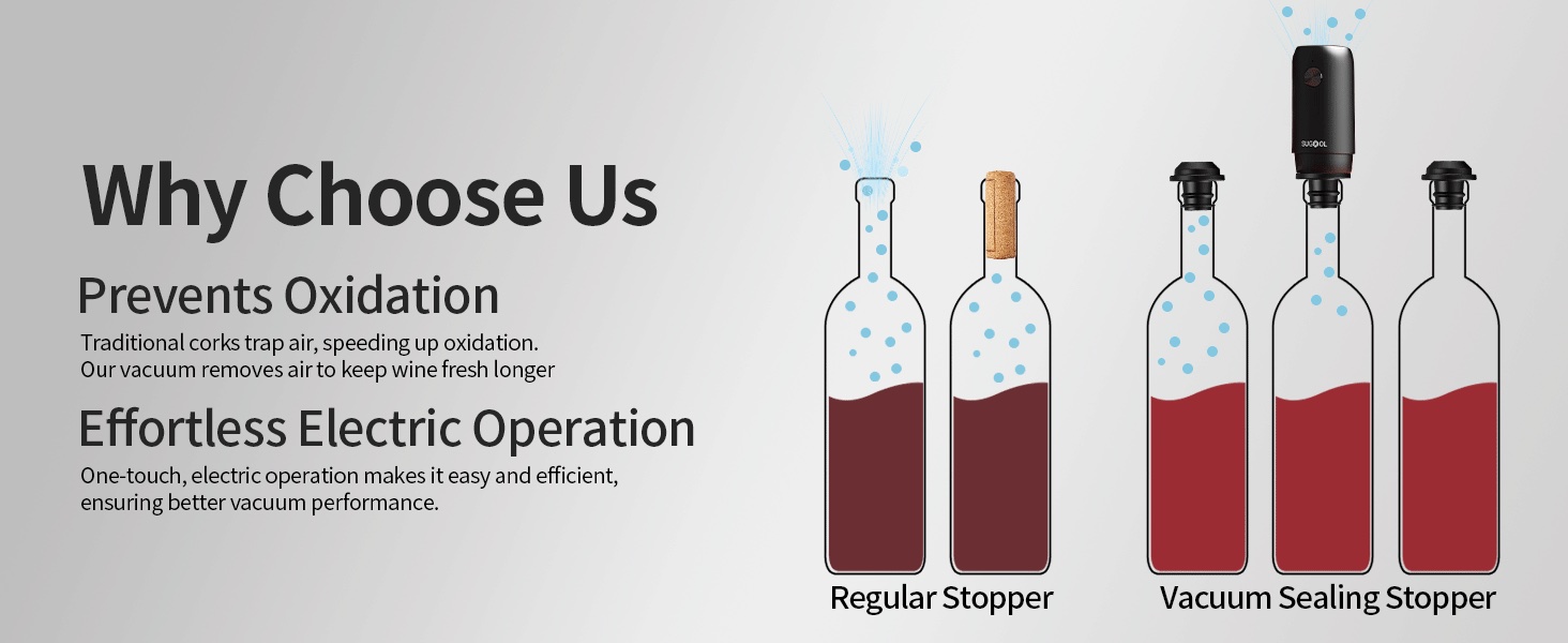 Electric Wine Saver Pump with Vacuum Wine Stopper
