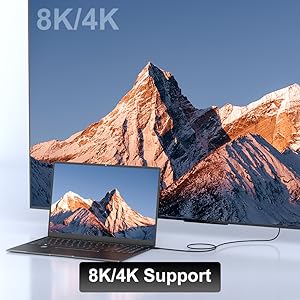 8K/4K Support