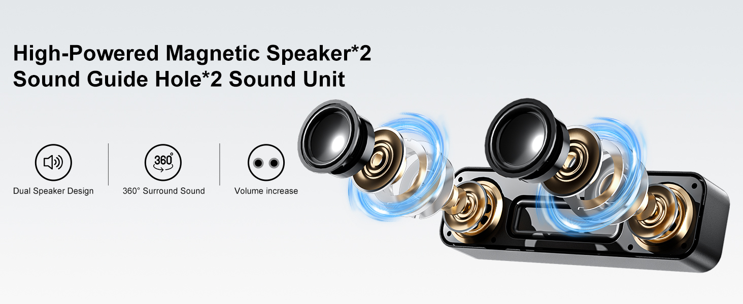 Computer Speaker for Desktop