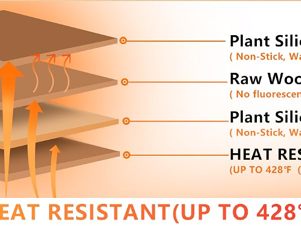 HEAT RESISTANT