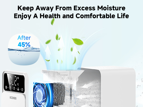 KCONBS D1A DEHUMIDIFIER