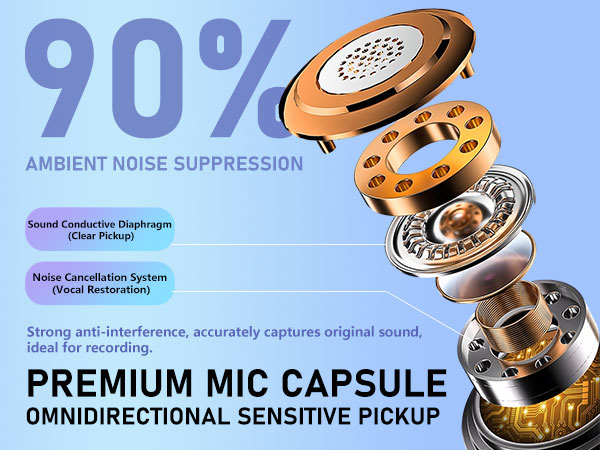 4 Wireless Lavalier Microphones for iPhone Android Phone