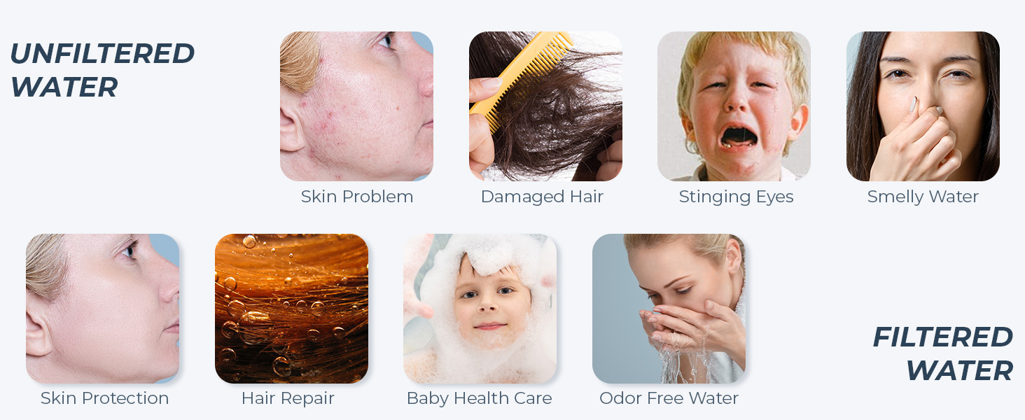 filtered shower head for skin and hair