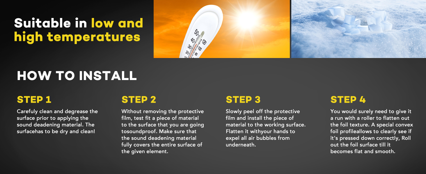 Sound Deading Material