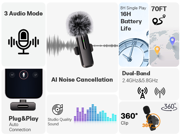 microphone for iphone