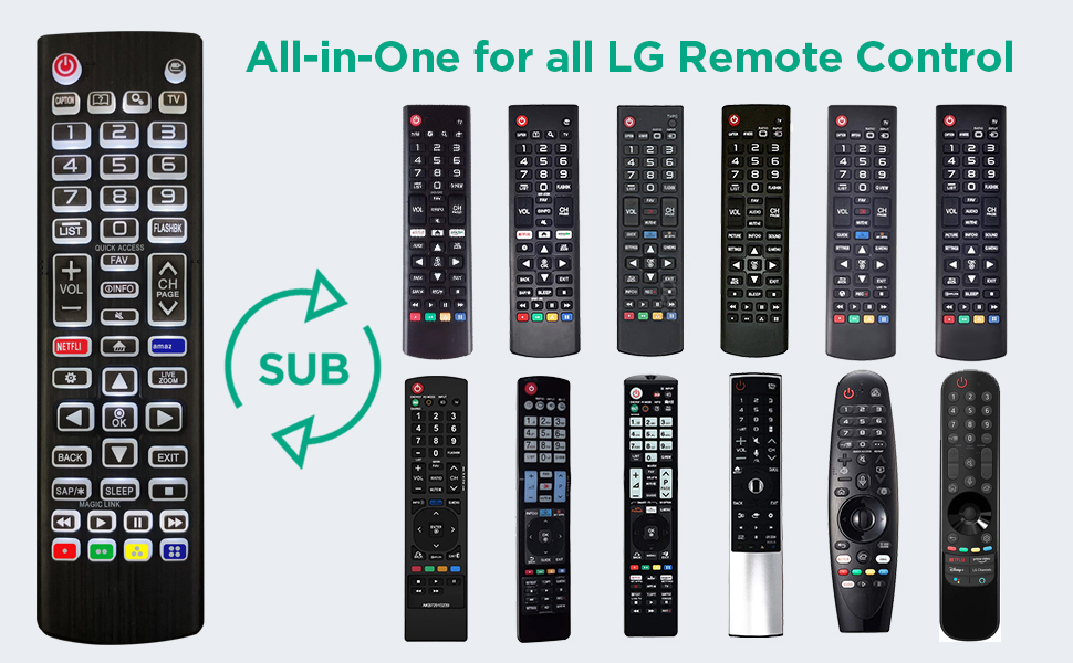 REPLACEMENT REMOTE FOR LG SMART TV