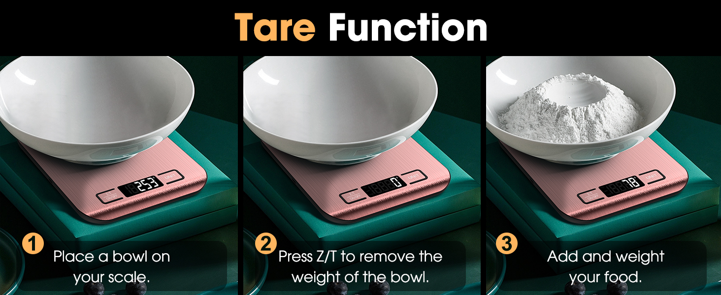 tare