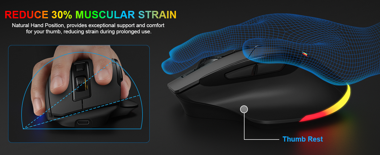 Gaming keyboard and mouse