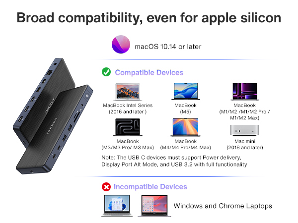 MacBook pro dock