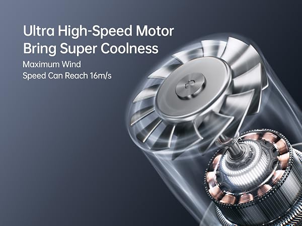 High-Speed Motor