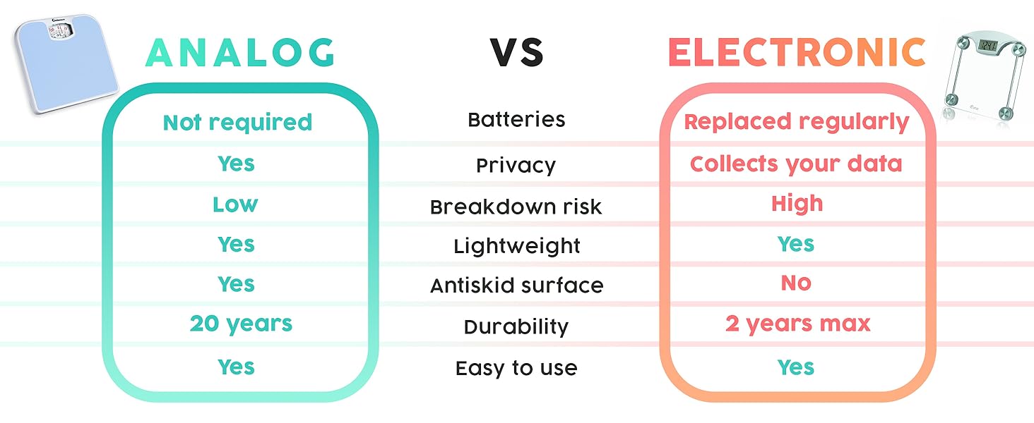 A21 US LB VERSION Light Blue