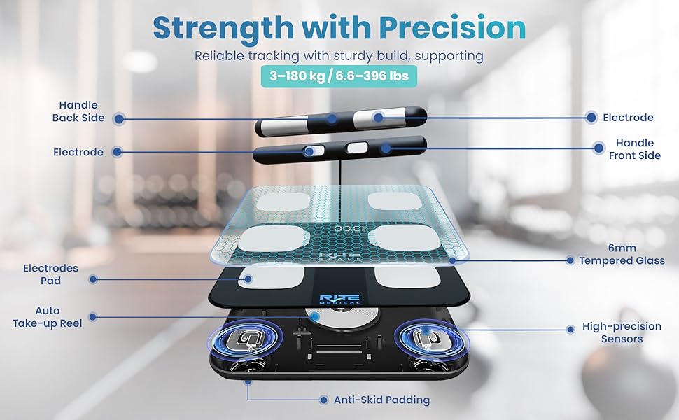 digital scales for body weight