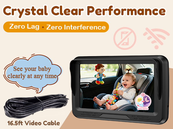 baby car camera with 16.5ft video cable