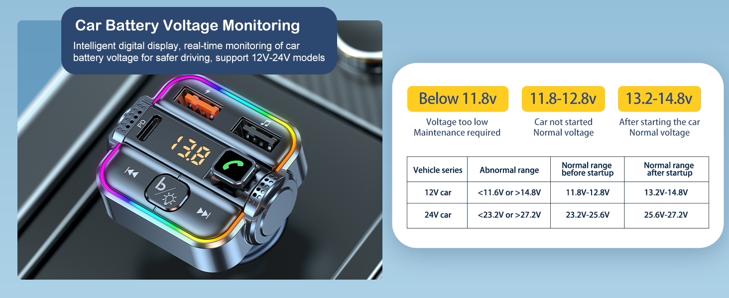 car battery detection