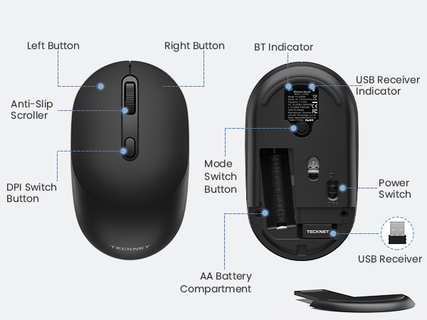 Technical diagram showing device features: 'Left Button, Right Button, RT Indicator, USB Speaker, Anti-slip, DPI Switch, Mode Switch, Power Switch, USB Speaker, AA Battery Compartment'.