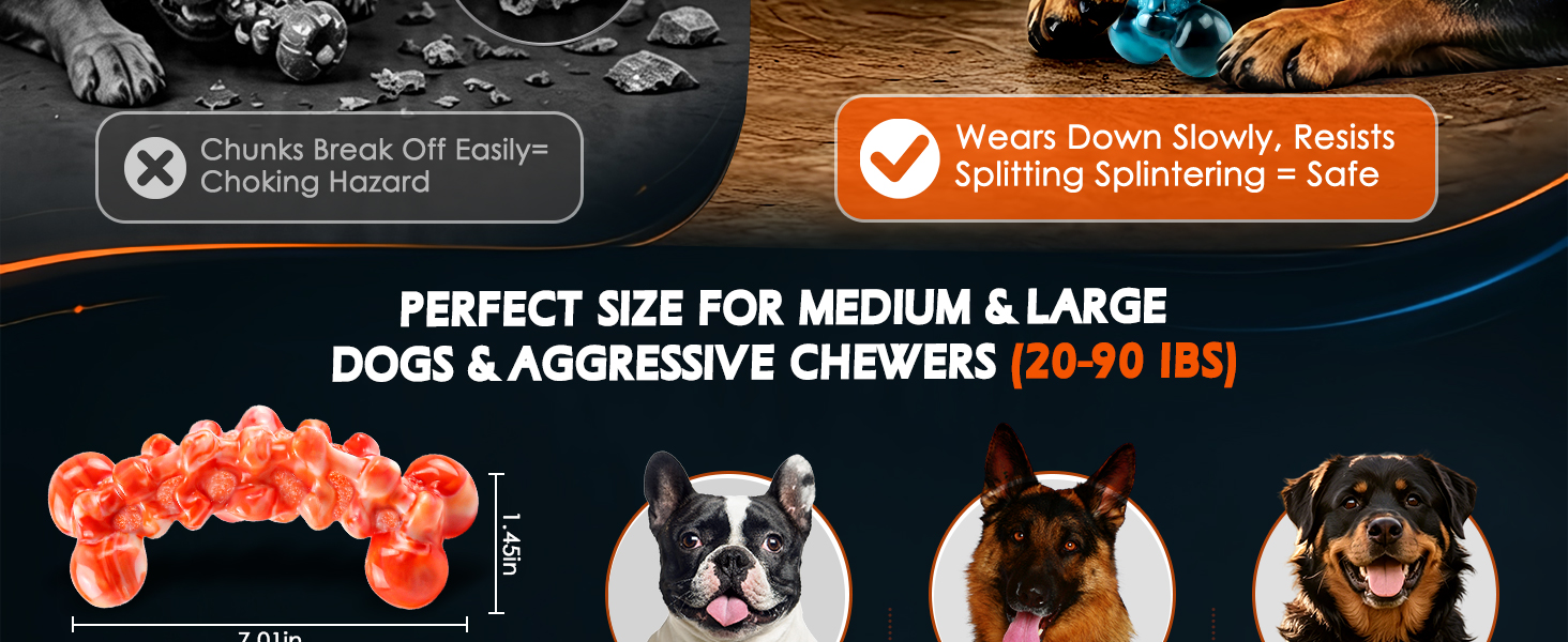 dog toys for aggressive chewers