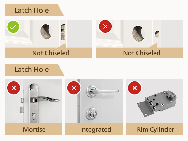 keyless entry door lock