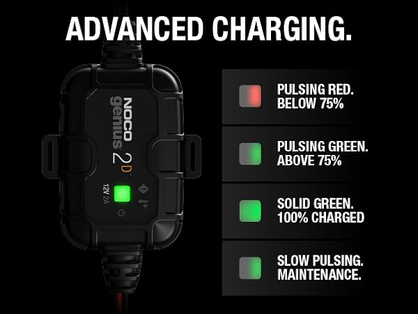 car battery charger 12v 6v automotive trickle maintainer fast multiple vehicle riding mower small