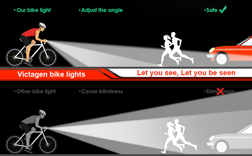 3 LED 5000 Lumens bike lights