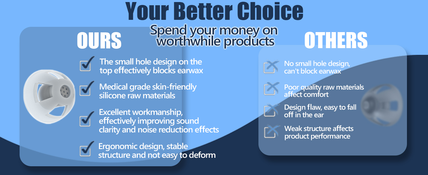 Advantages Comparison