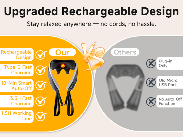 shoulder massager with heat and compression