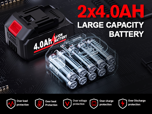 battery metal grinder