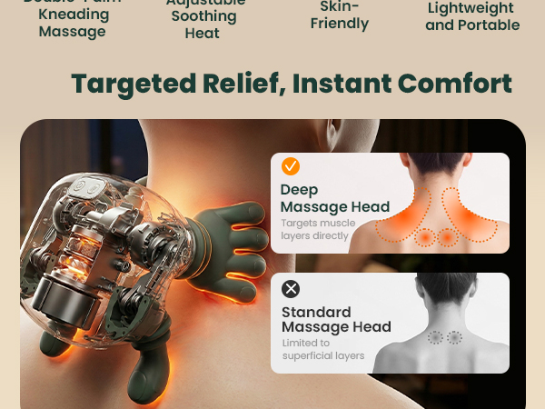 Targeted Relief,Instant Comfort
