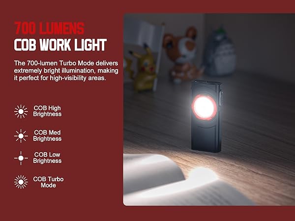 cob work light
