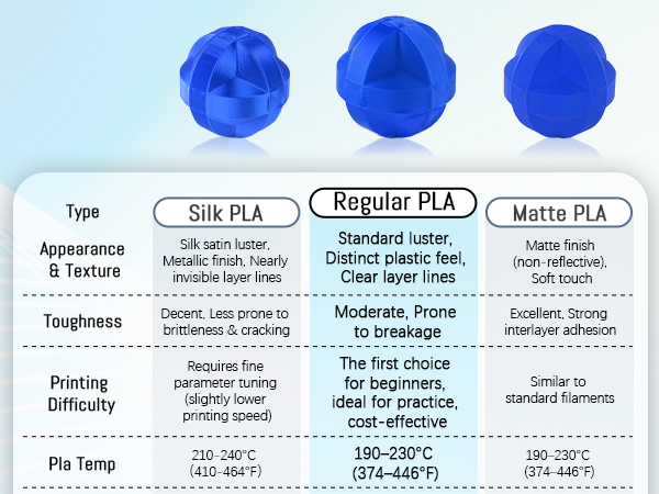 Regular PLA, clear layer lines