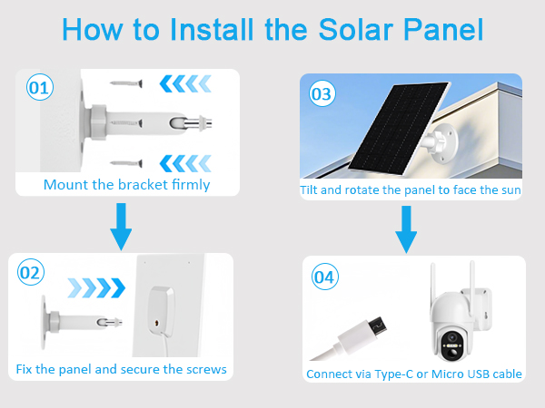 Solar Panel