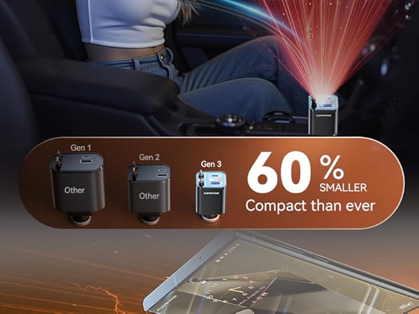 car charger usb c