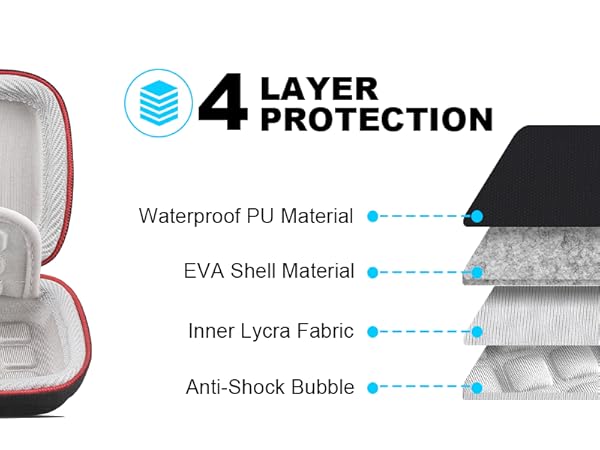 ssd hard carrying case