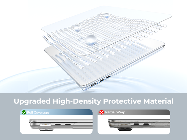 EooCoo MacBook Series Transparent Case showing slim protective laptop covers