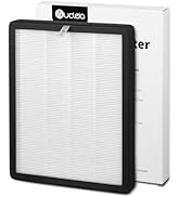 Aucleia True HEPA Filter for KQ-36,H13 True HEPA 360° 3-Stage Filtration, Compatible with B0CY3GZ...