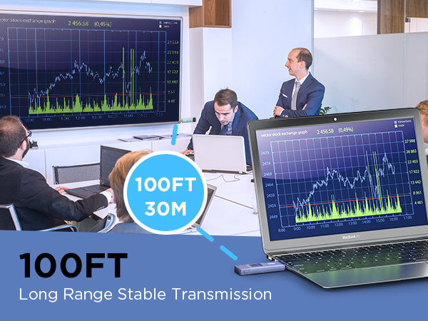 hdmi sender and receiver wireless 