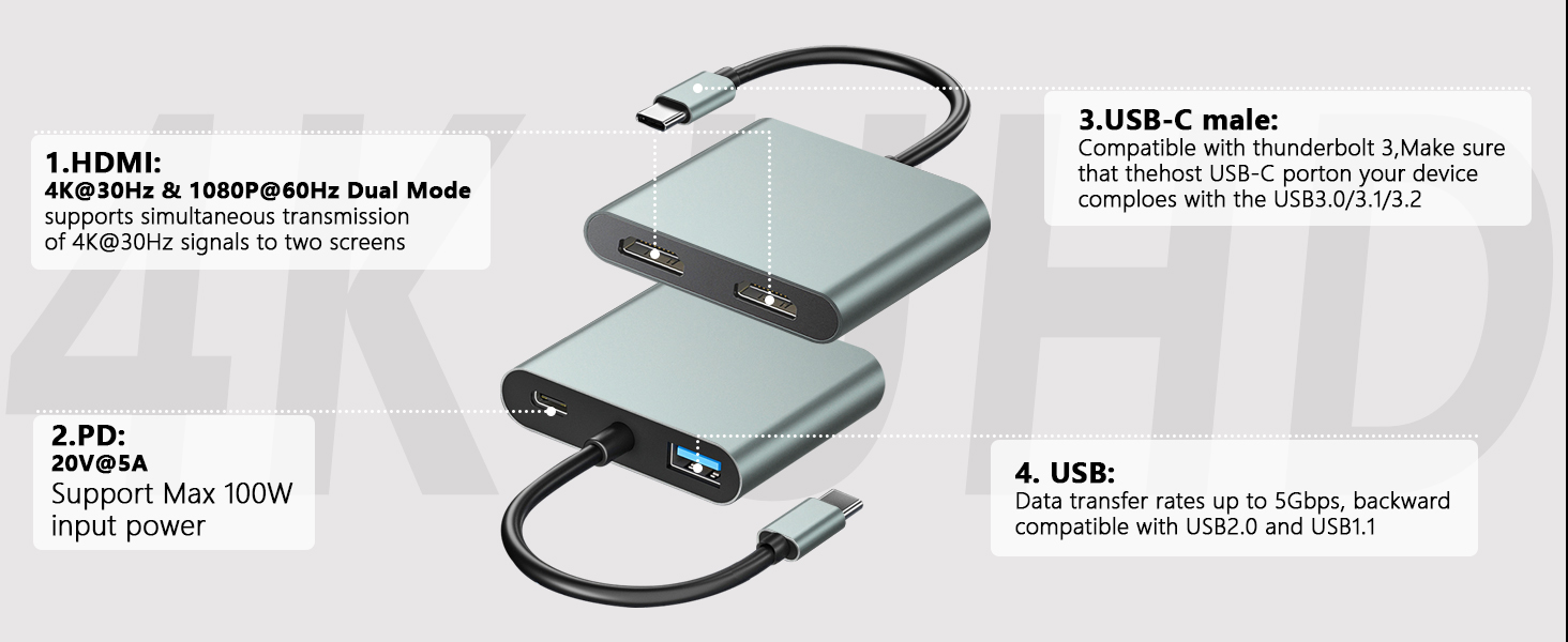 4K@30Hz 1080P@60Hz Dual Mode