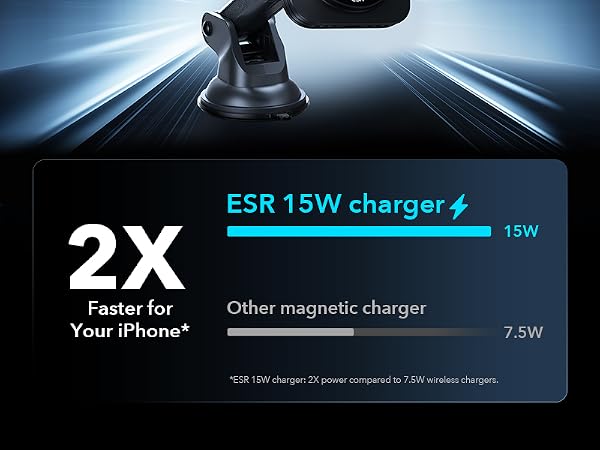 ESR for 15W MagSafe Car Mount Charger