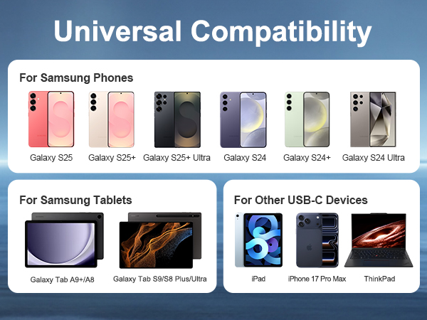 samsung 45w usb-c super fast charging wall charger