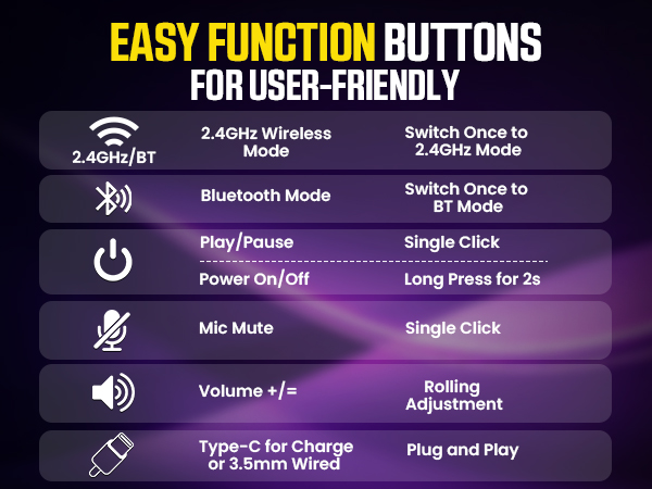 wireless gaming headphones