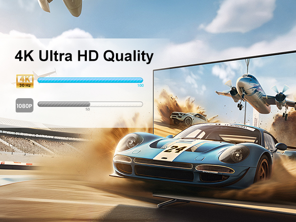 4K UHD HDMI Splitter for TV