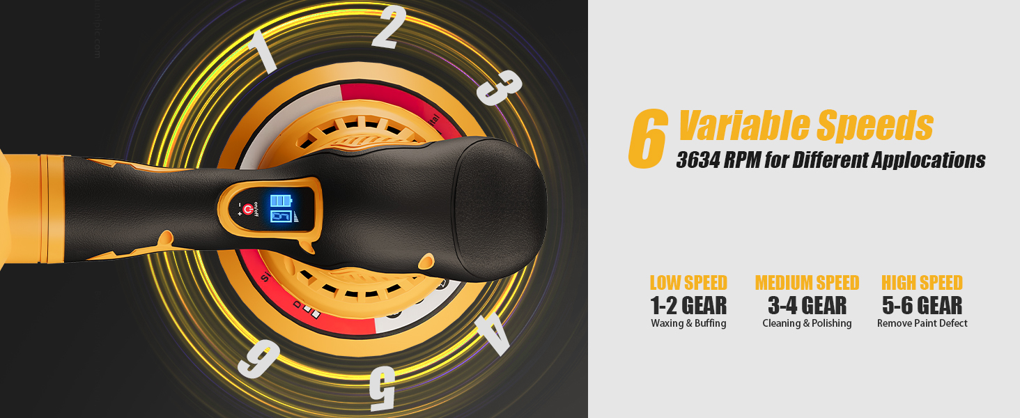 Car Polishers and Buffers