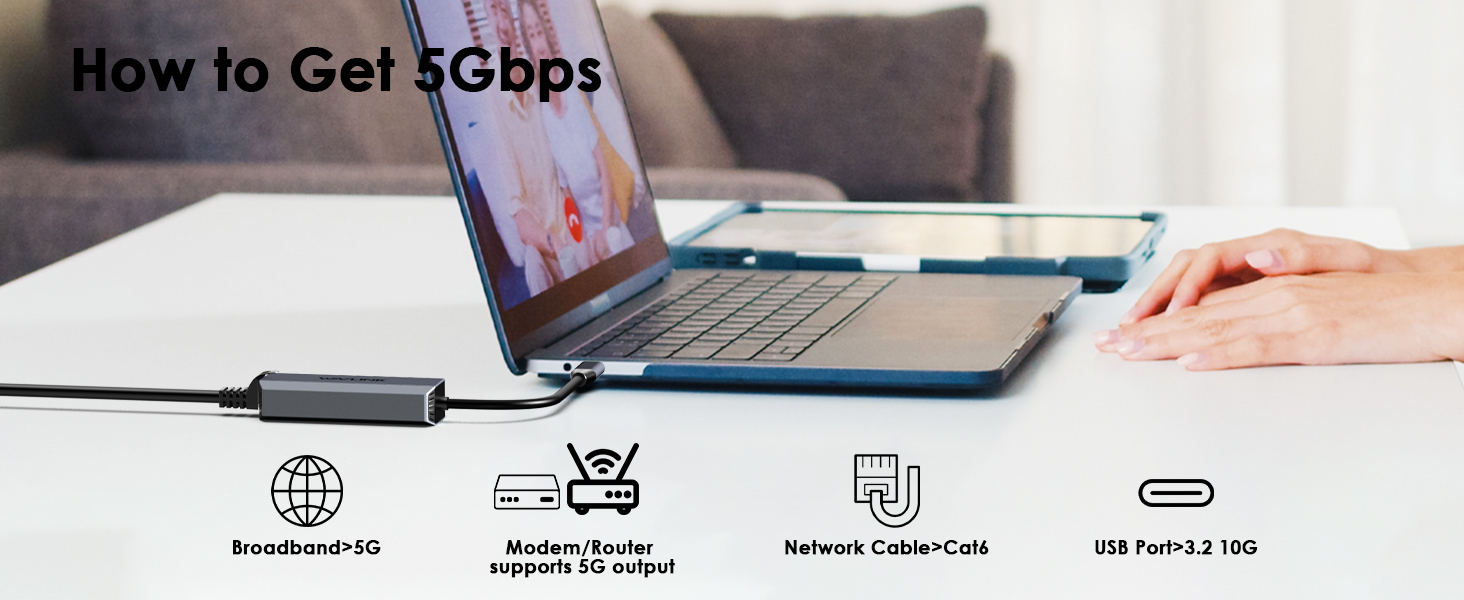 USB C to Ethernet Adapter 5G