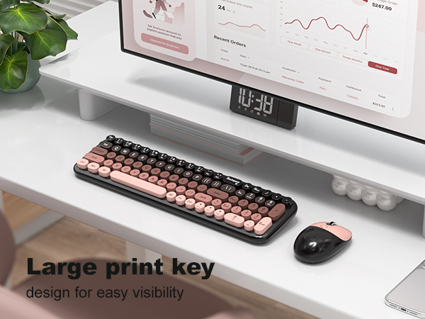 Wireless Keyboard and Mouse
