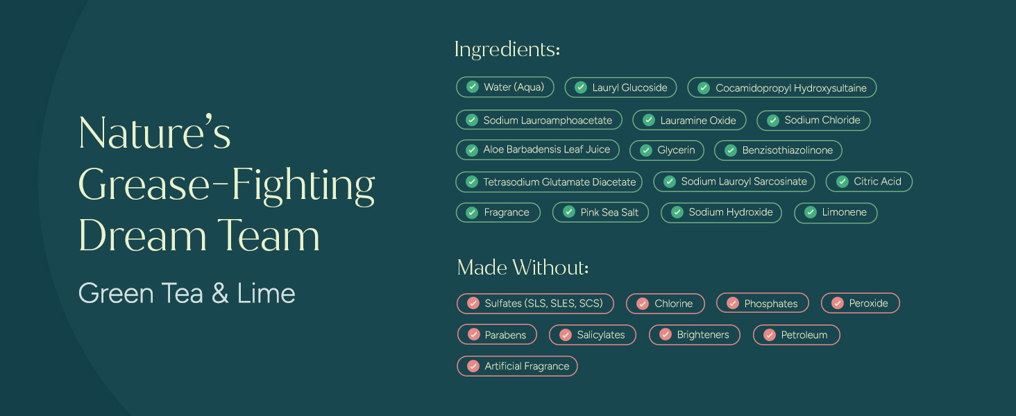 Green tea and lime dish soap ingredients. No sulfates, parabens, or synthetic fragrance.