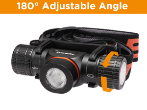 180° Adjustable Lighting Angle